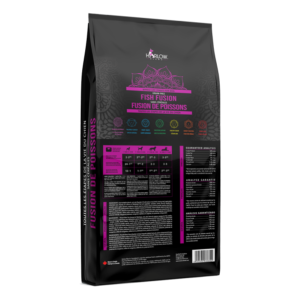 HARLOW BLEND 20 lbs - FUSION DE POISSONS SANS CÉRÉALES PALEO LINE - FORMULE POUR CHIENS on Sale