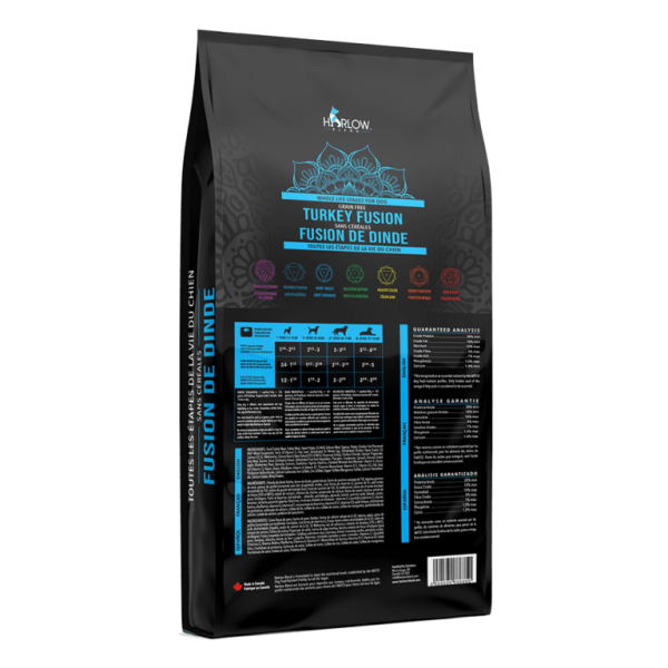 HARLOW BLEND 4 lbs - FUSION DINDE SANS CÉRÉALES PALEO LINE - FORMULE POUR CHIENS on Sale